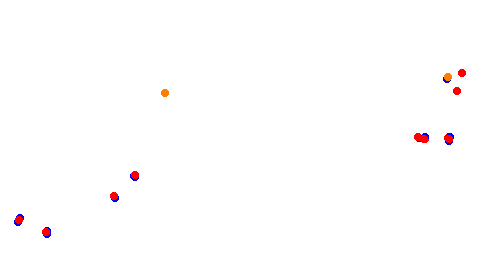 Holjes:RX  v1.0 collisions