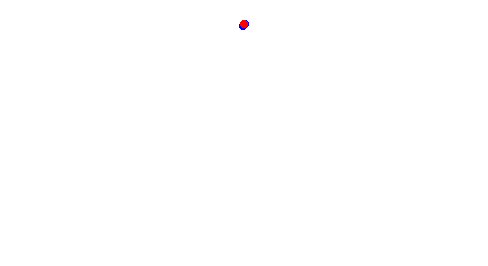 Holjes:RX  v1.0 collisions