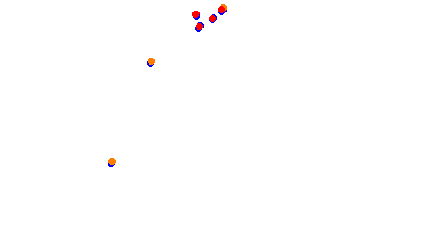 Holjes:RX  v1.0 collisions