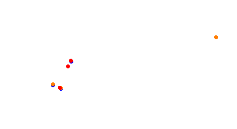 Holjes:RX  v1.0 collisions