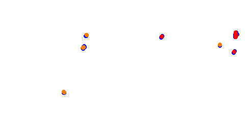 Holjes:RX  v1.0 collisions