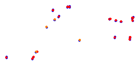 Holjes:RX  v1.0 collisions