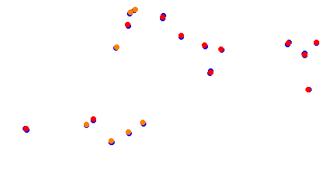 Holjes:RX  v1.0 collisions