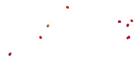 Holjes:RX  v1.0 collisions