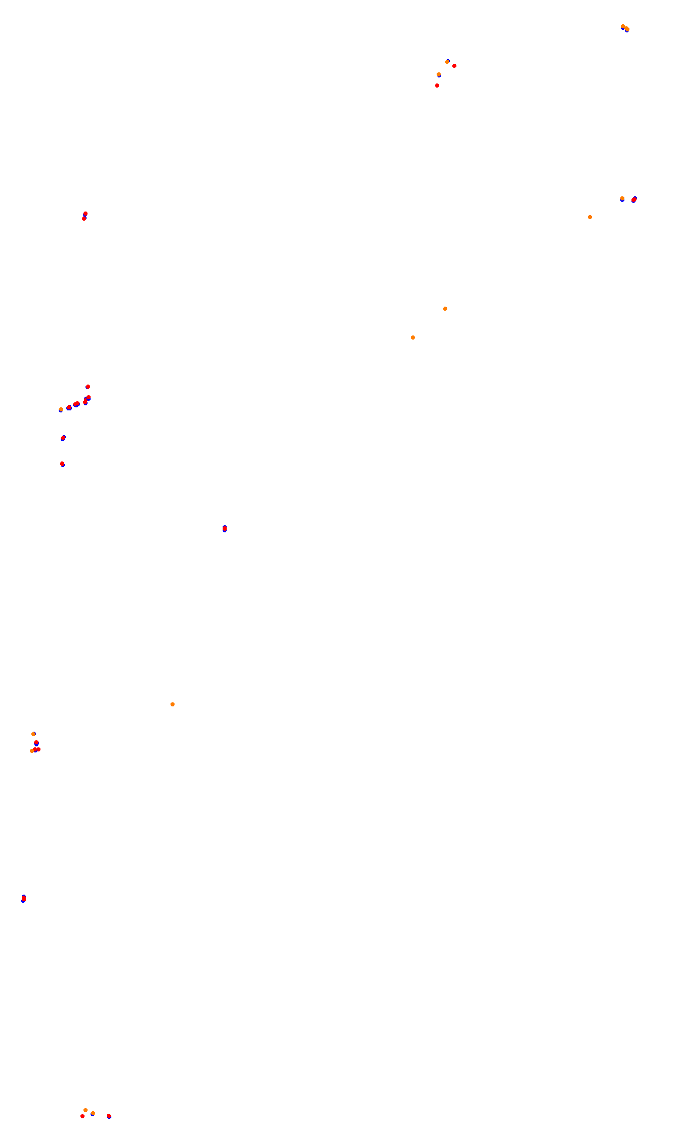 Monza collisions