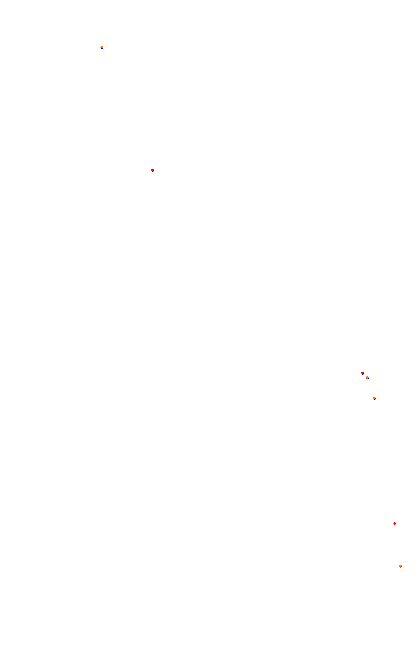 Spa OSRW collisions