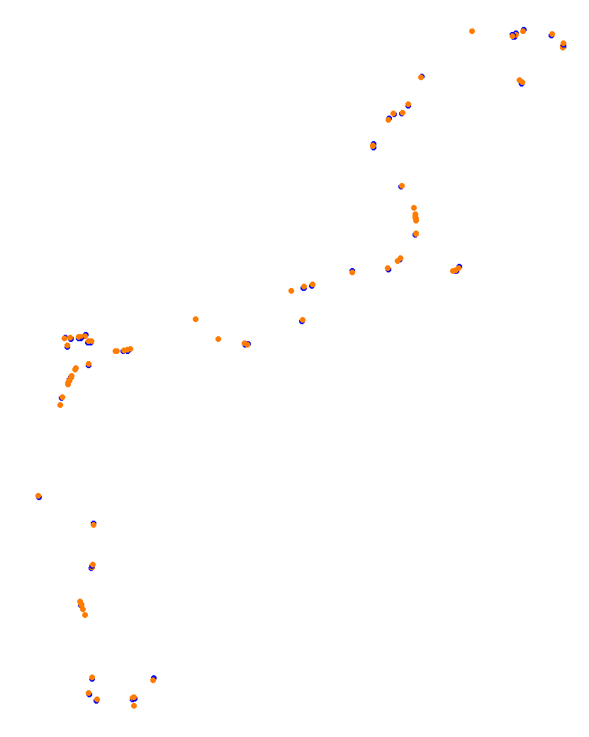 Monaco 2020 collisions