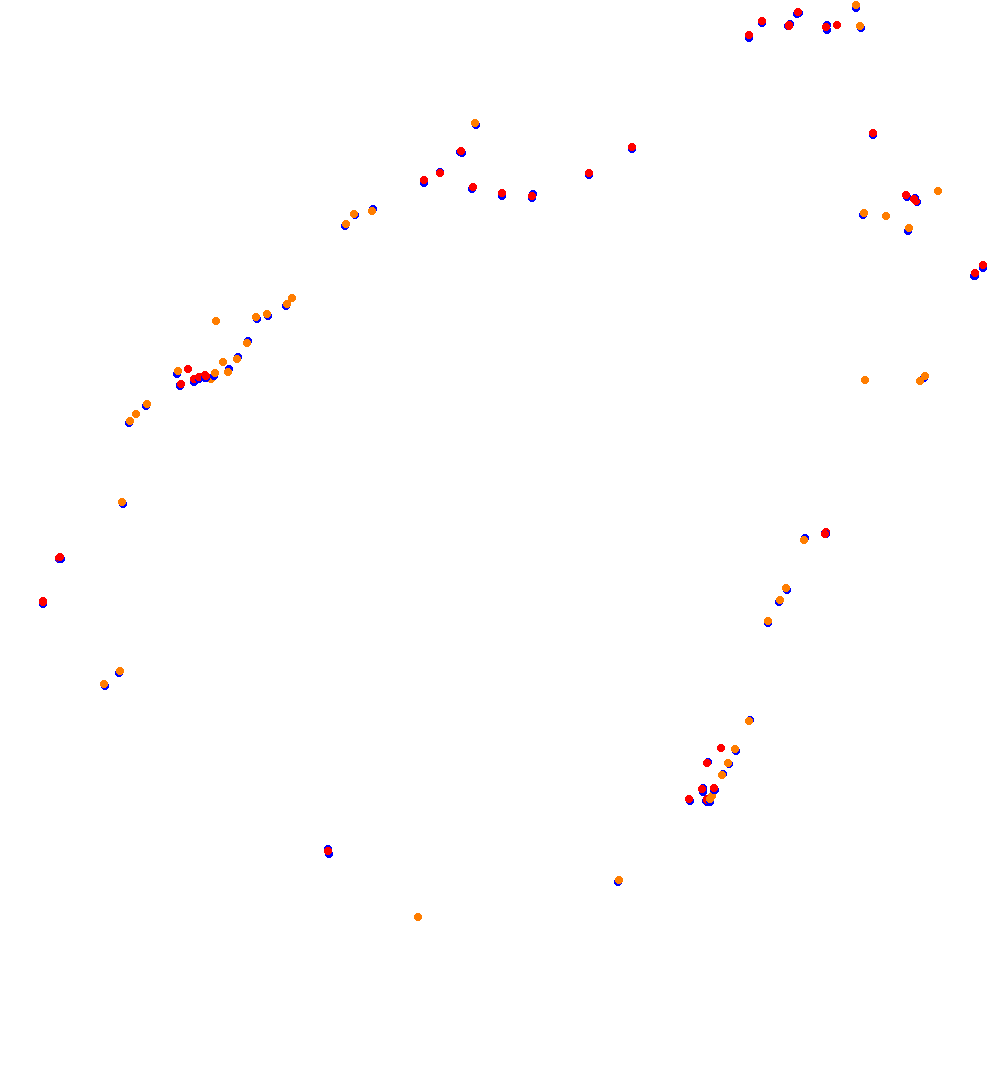 Silverstone - International collisions