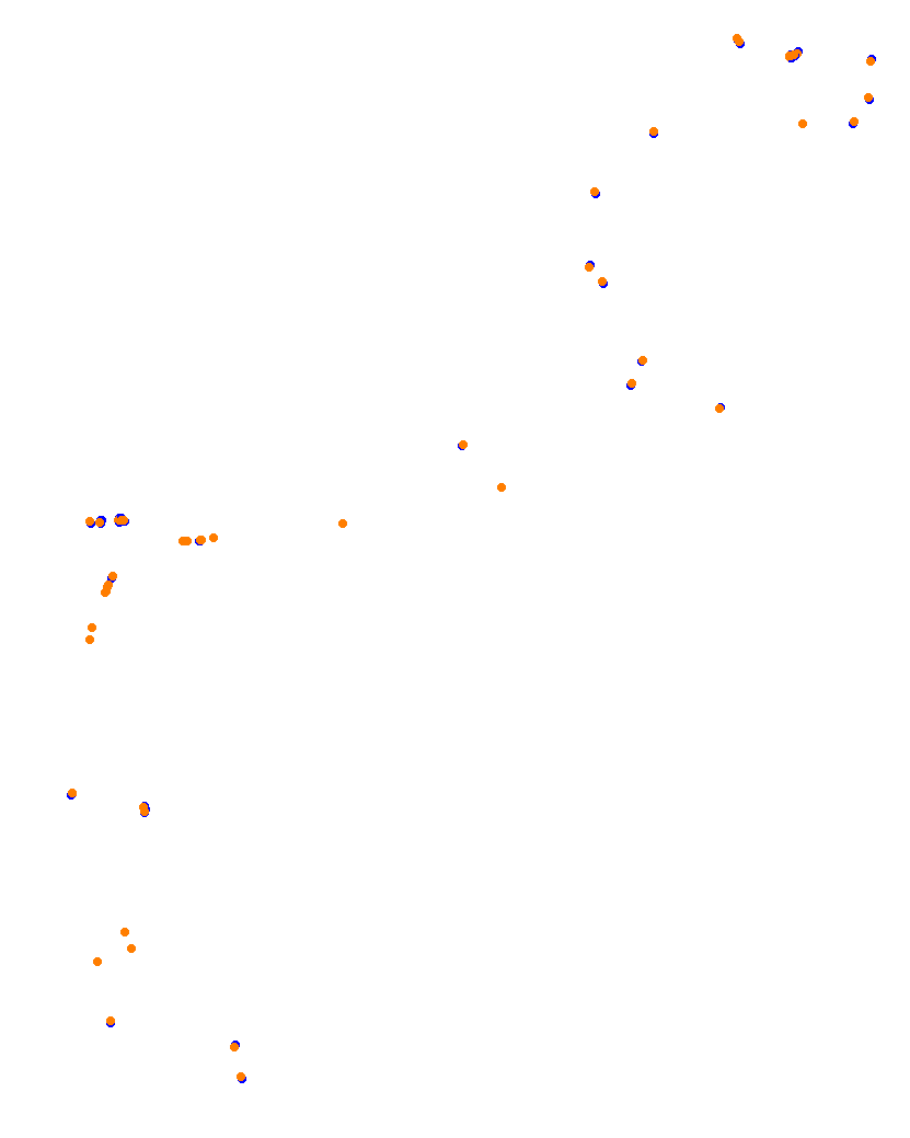 Monaco 2020 collisions