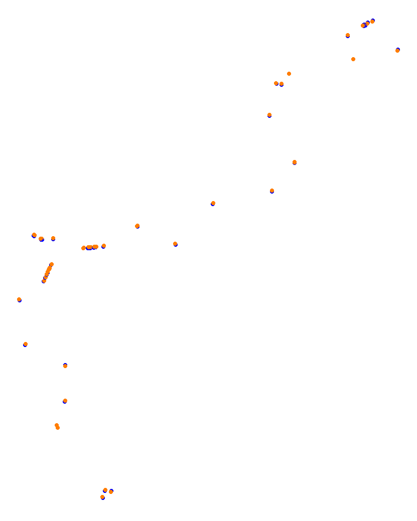 Monaco 2020 collisions