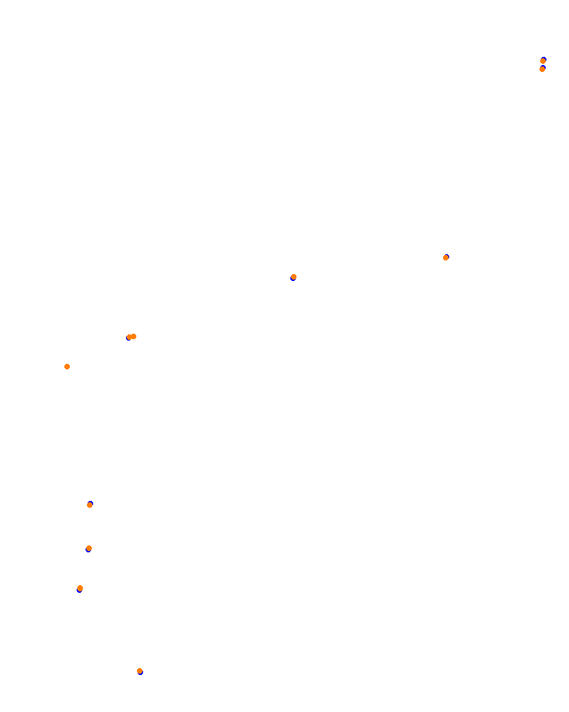 Monaco 2020 collisions