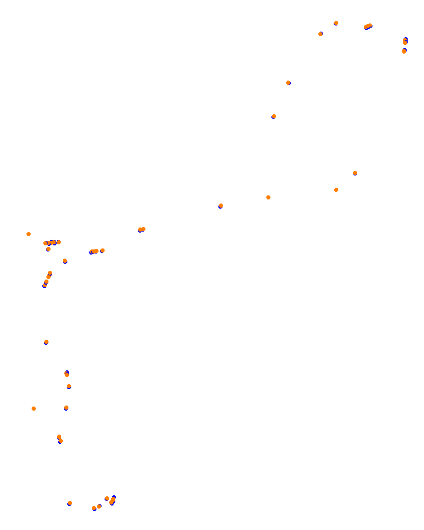 Monaco 2020 collisions