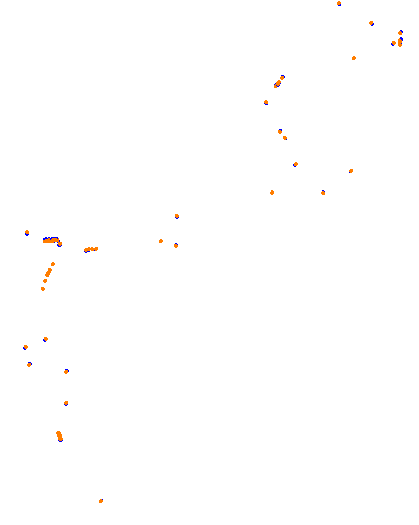 Monaco 2020 collisions