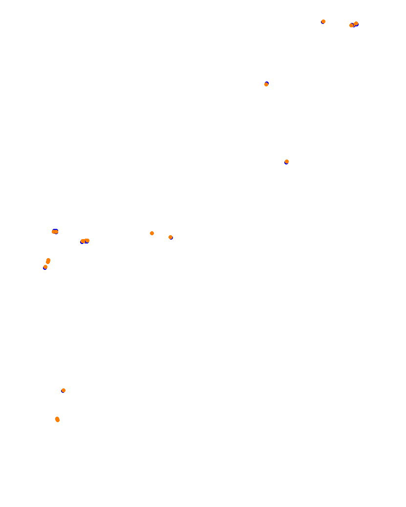 Monaco 2020 collisions