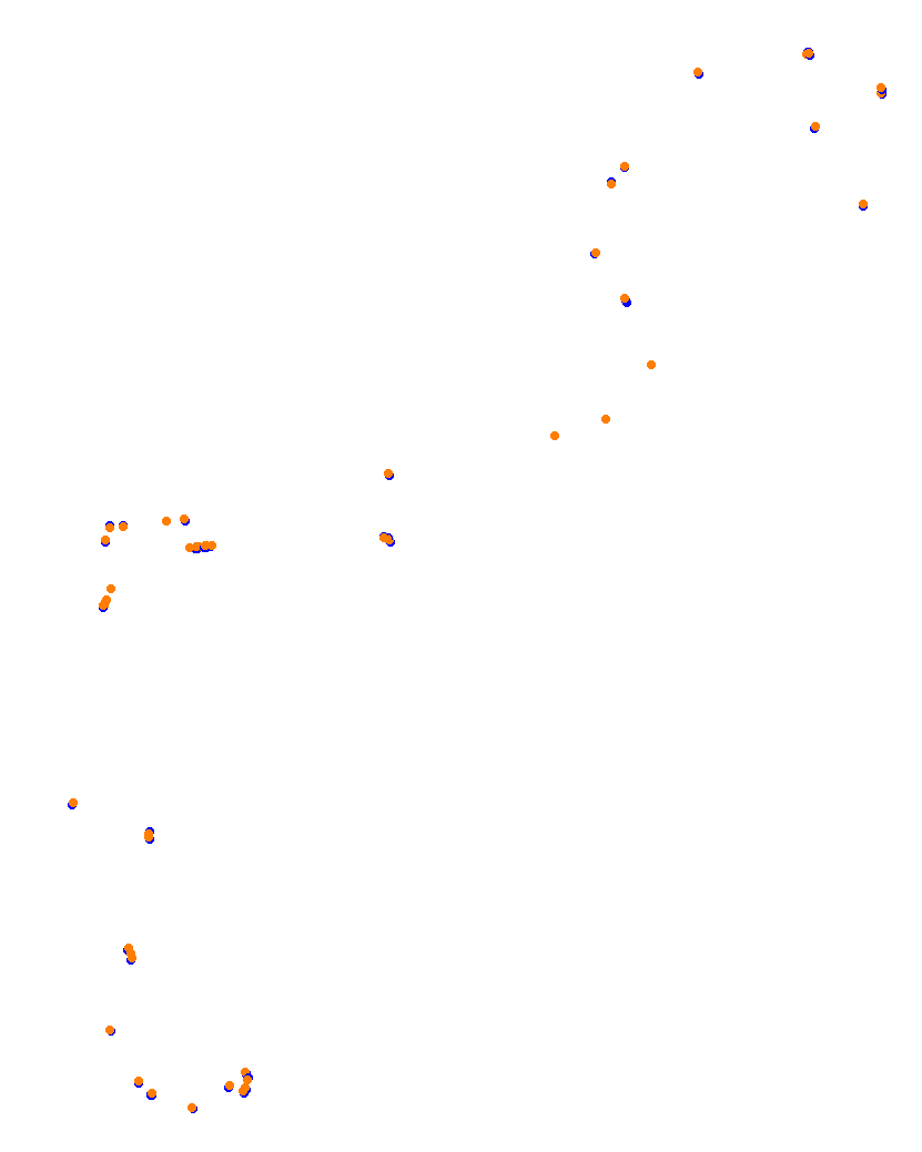 Monaco 2020 collisions