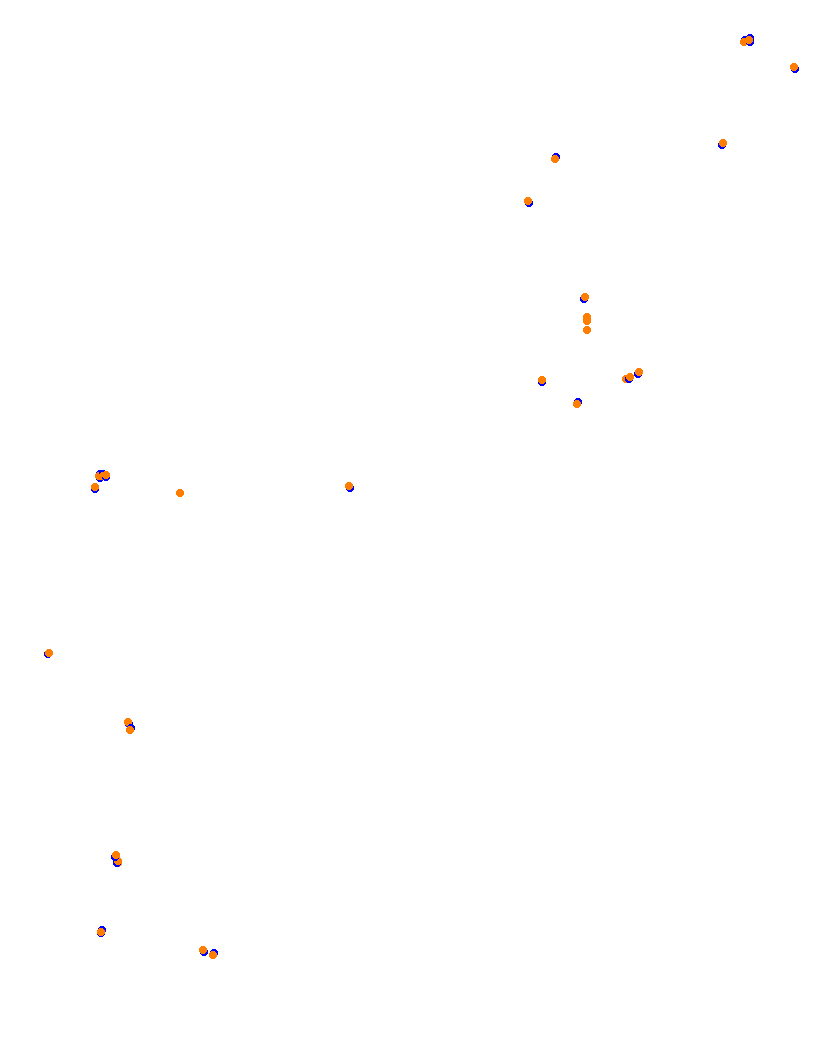 Monaco 2020 collisions