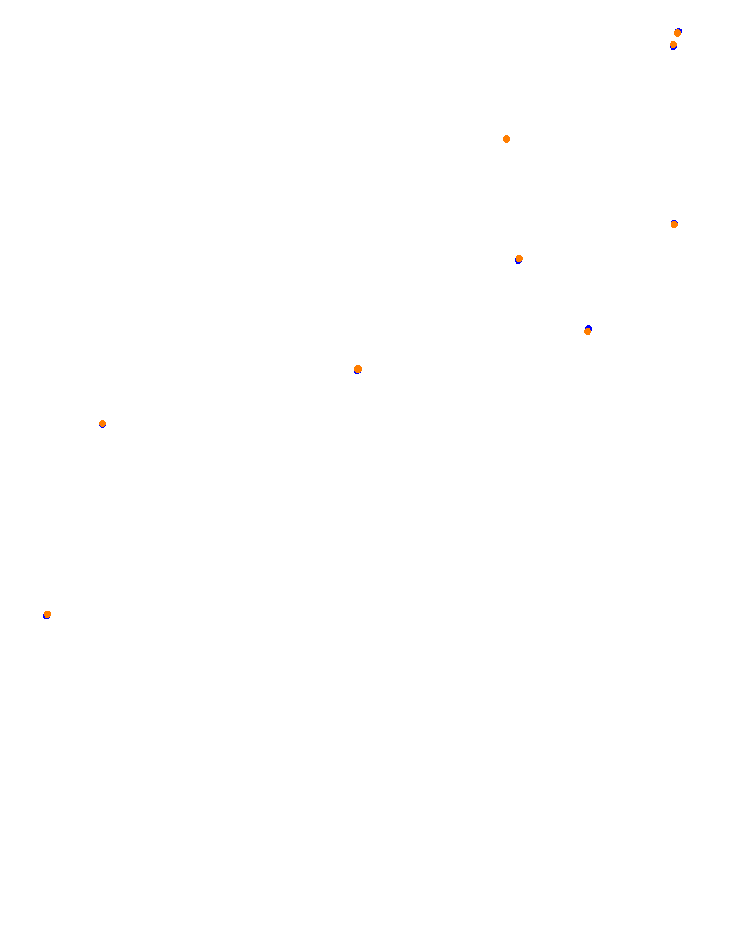 Monaco 2020 collisions