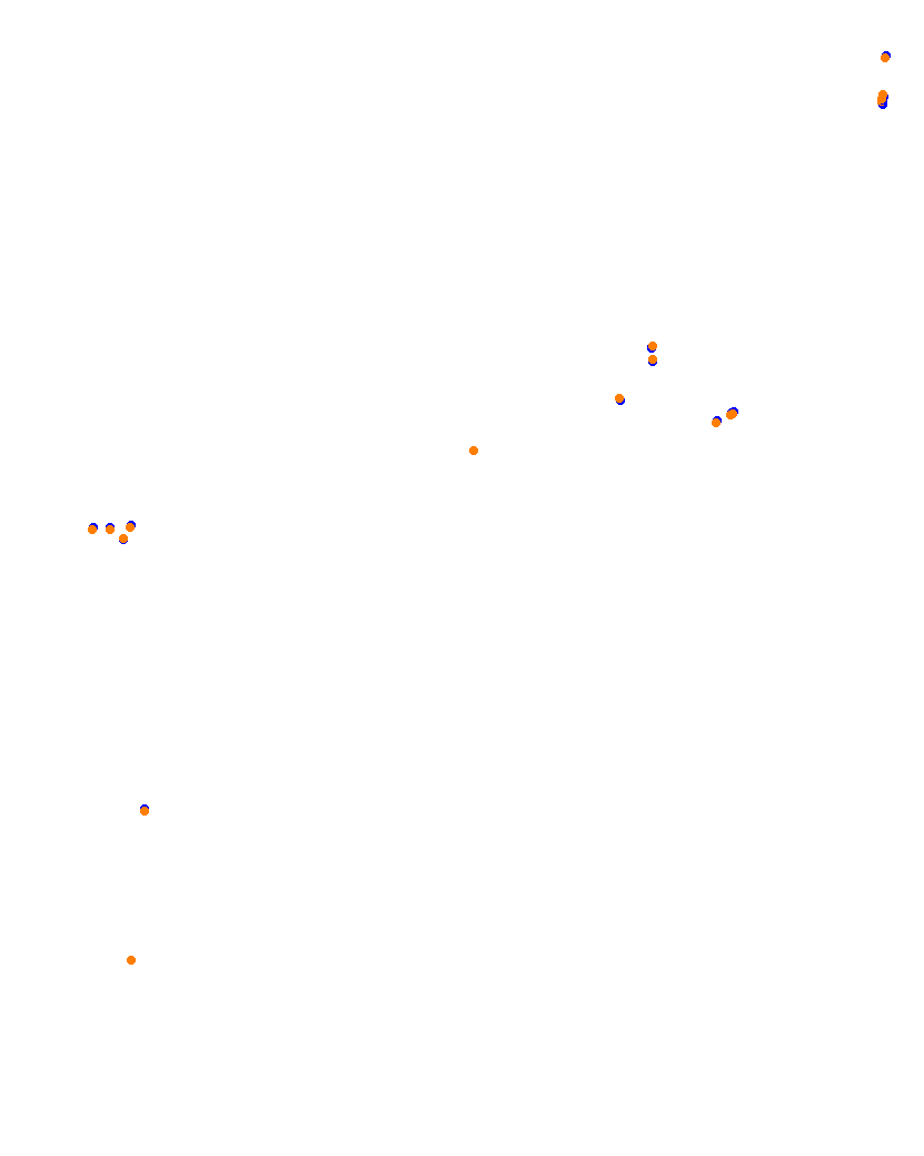 Monaco 2020 collisions