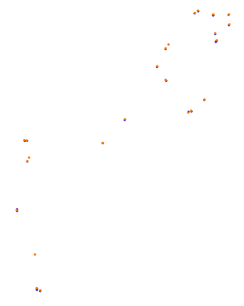 Monaco 2020 collisions