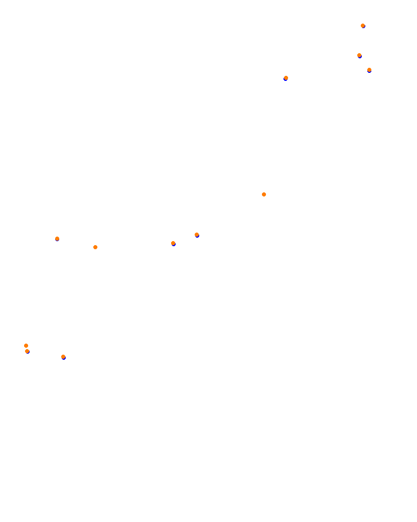 Monaco 2020 collisions