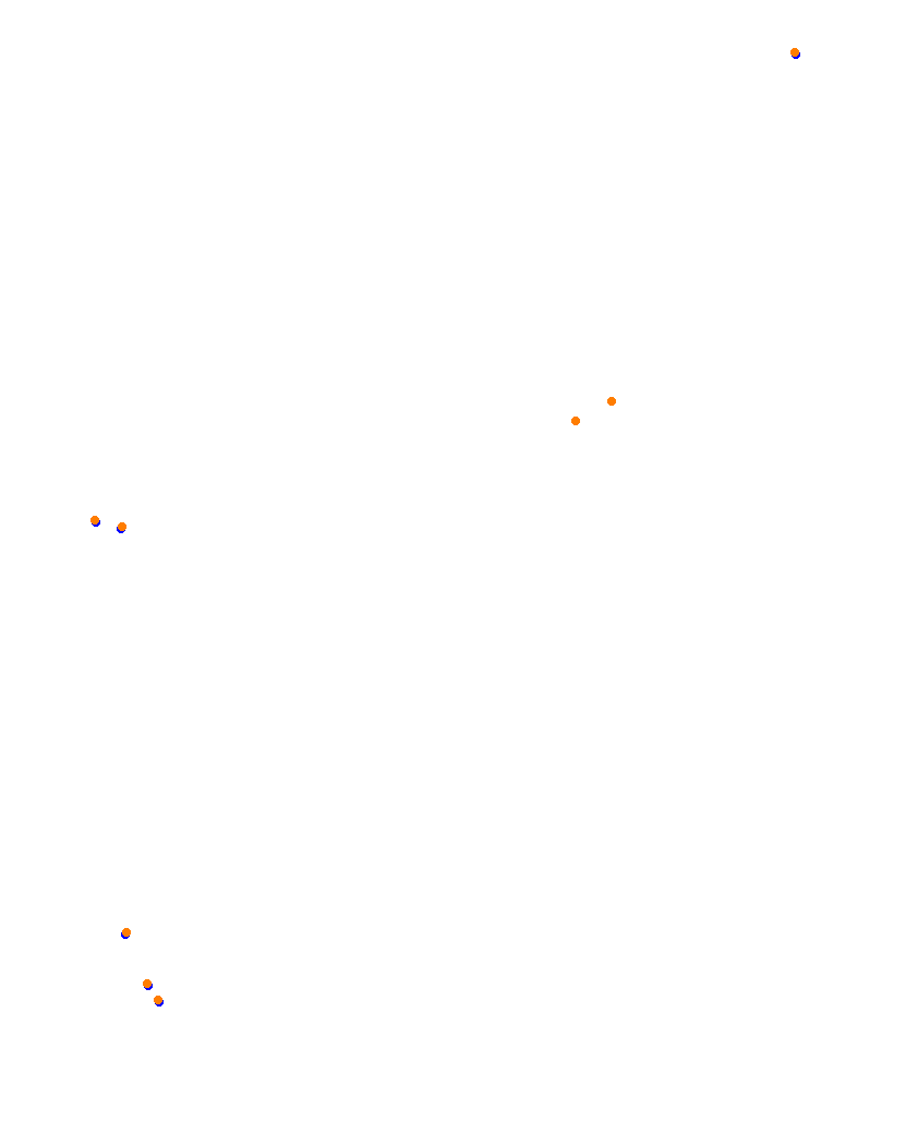 Monaco 2020 collisions