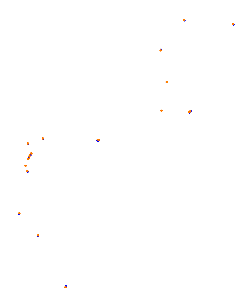 Monaco 2020 collisions