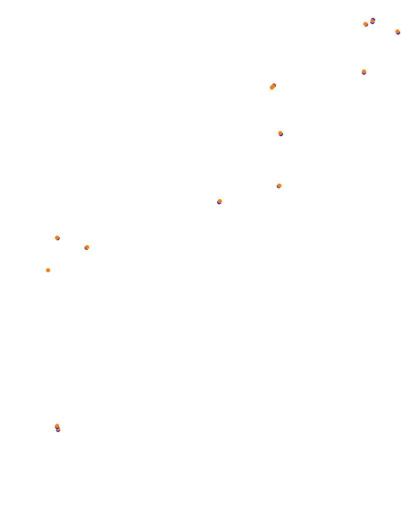 Monaco 2020 collisions