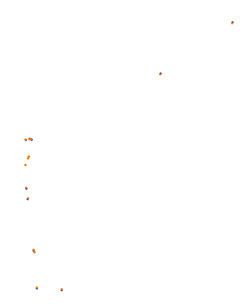 Monaco 2020 collisions