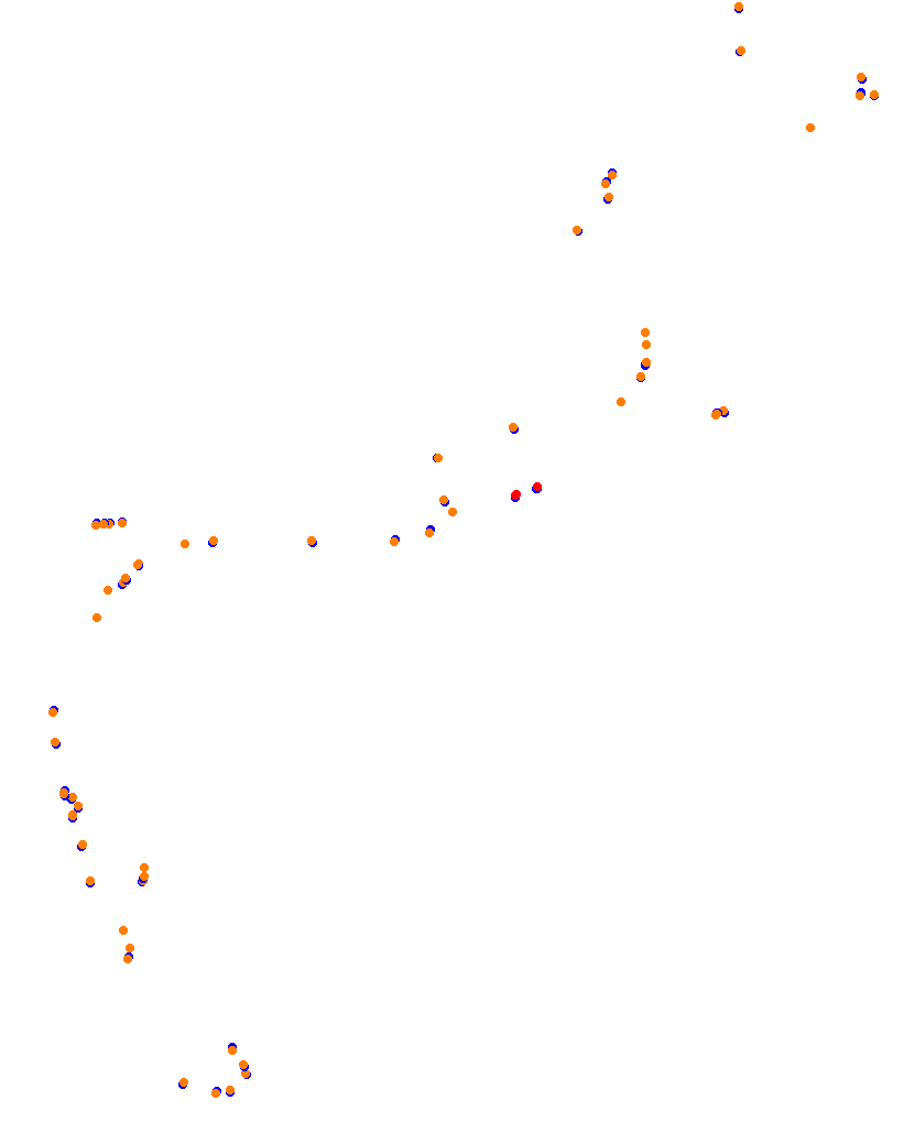 Monaco 2020 collisions