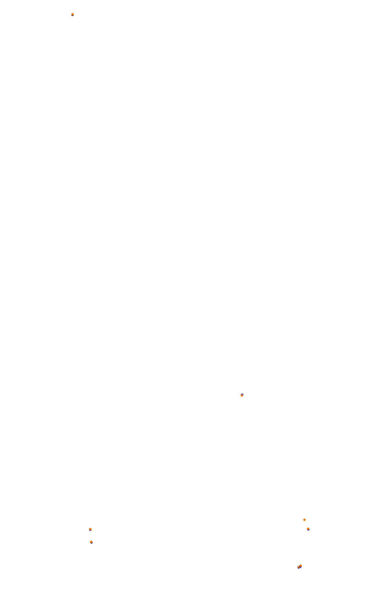 Spa OSRW collisions