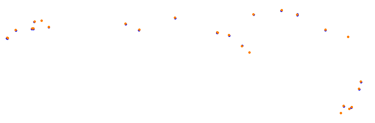 Avus DTM collisions