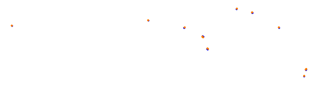 Avus DTM collisions