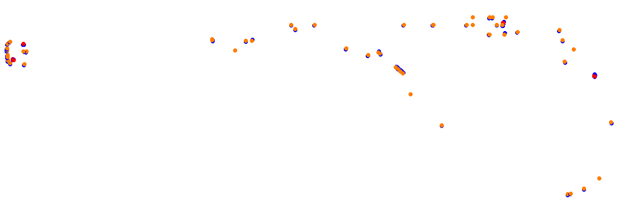 Avus DTM collisions