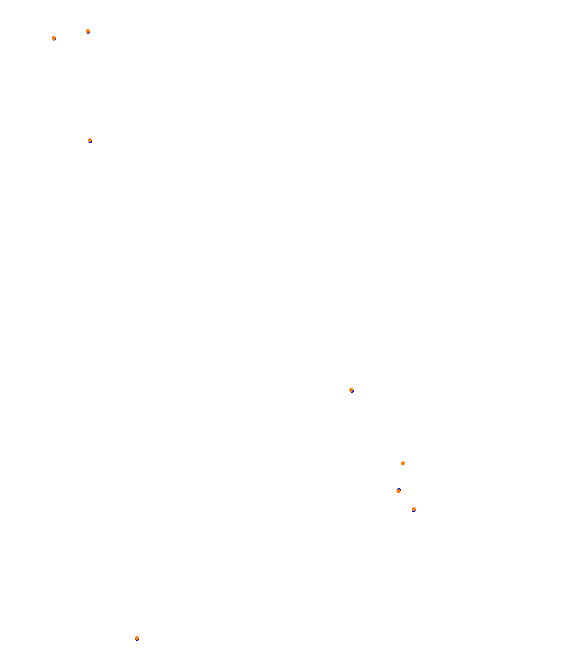 Horsma Raceway - Trophy layout collisions