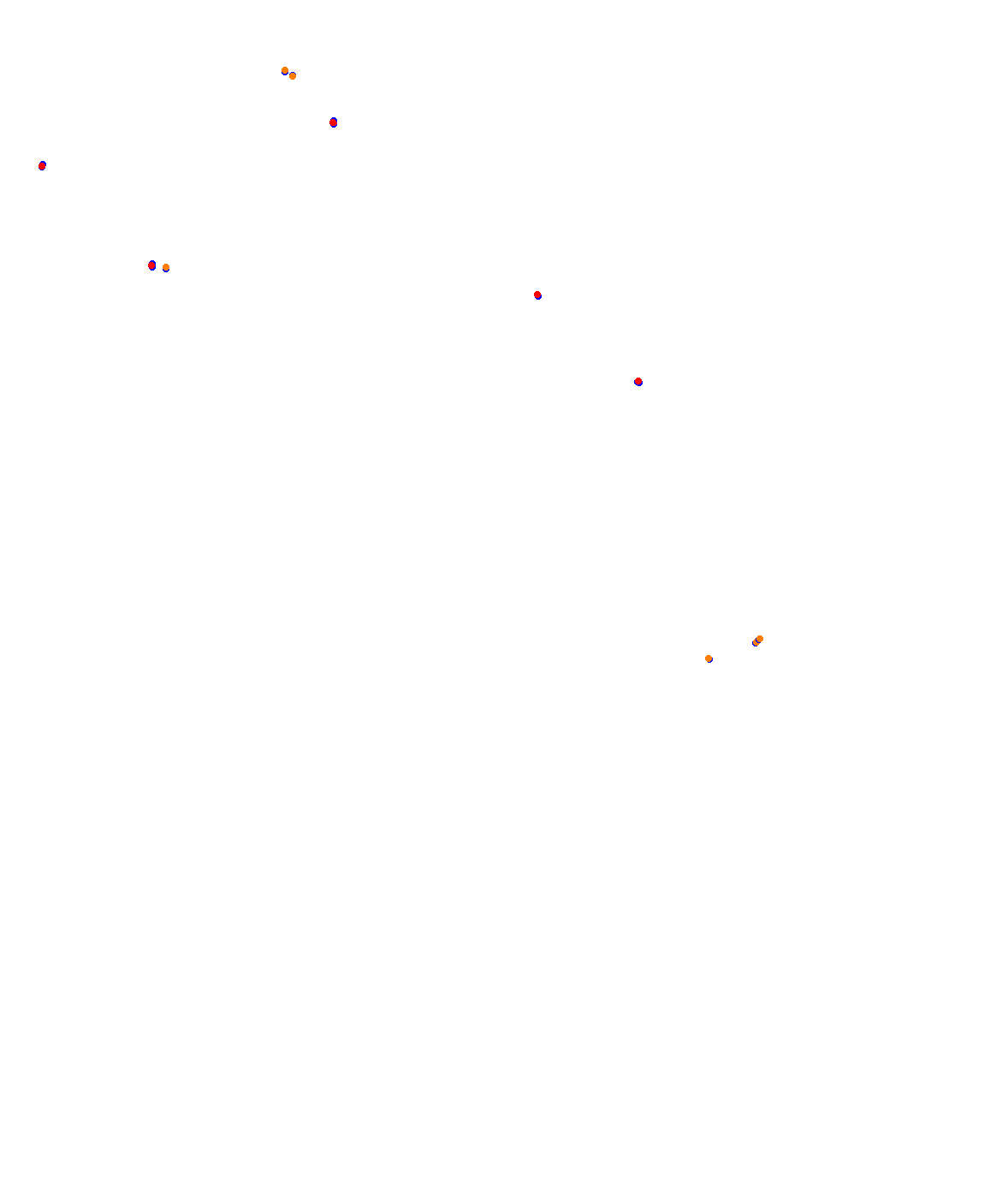 Horsma Raceway - Trophy layout collisions