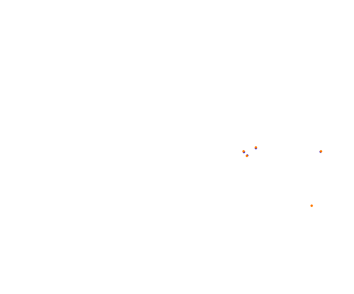 Horsma Raceway - Club layout collisions