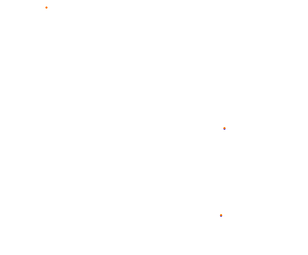 Horsma Raceway - Club layout collisions