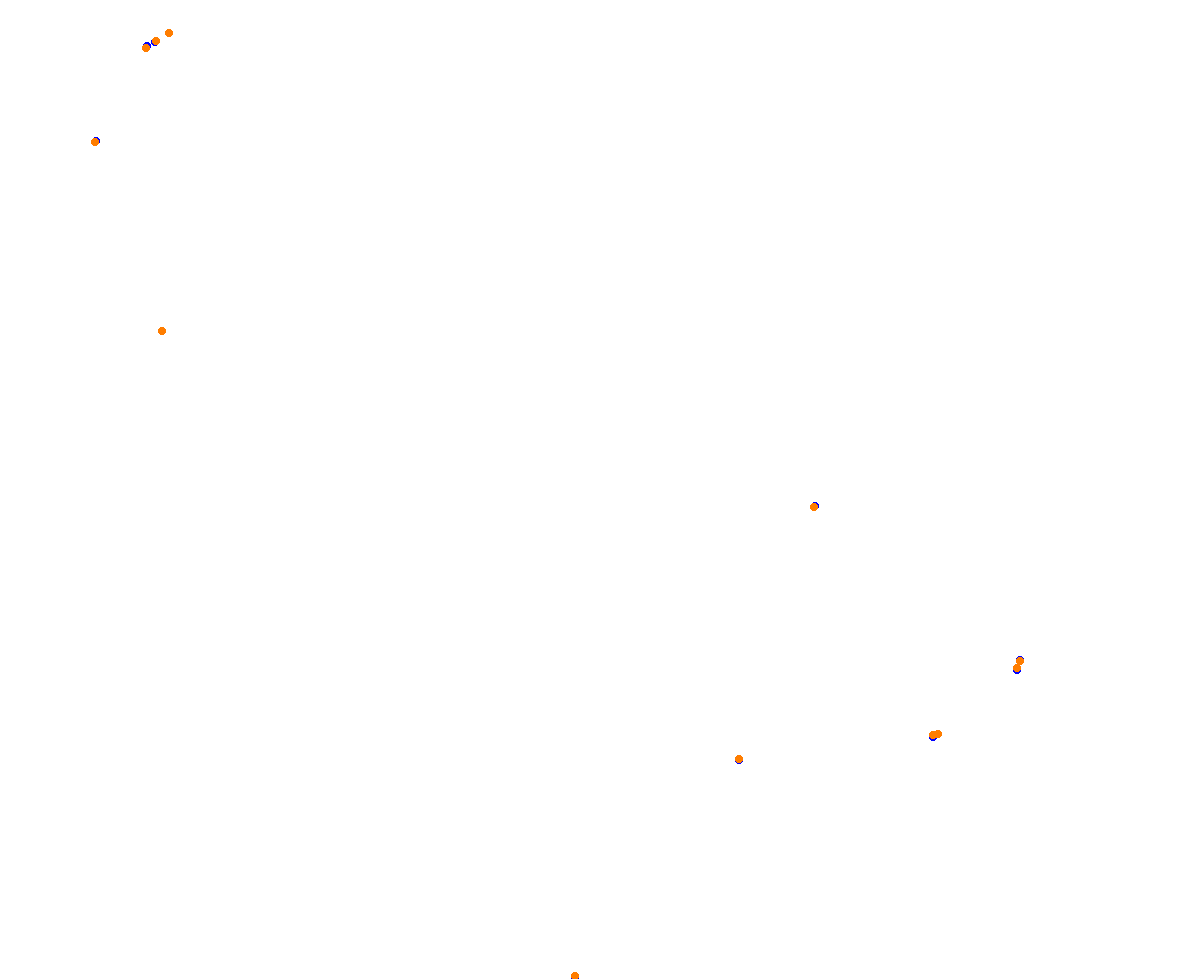 Horsma Raceway - Club layout collisions