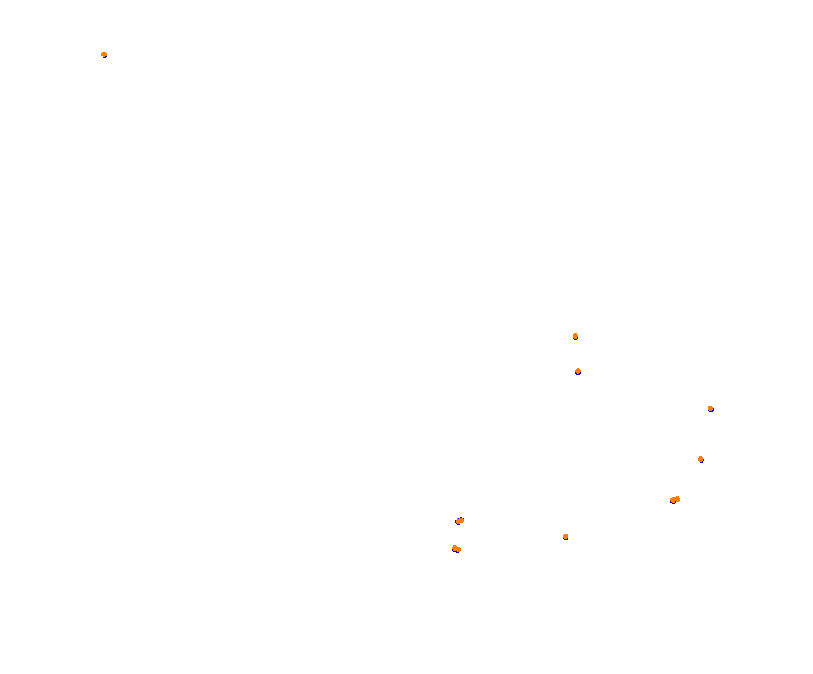 Horsma Raceway - Club layout collisions