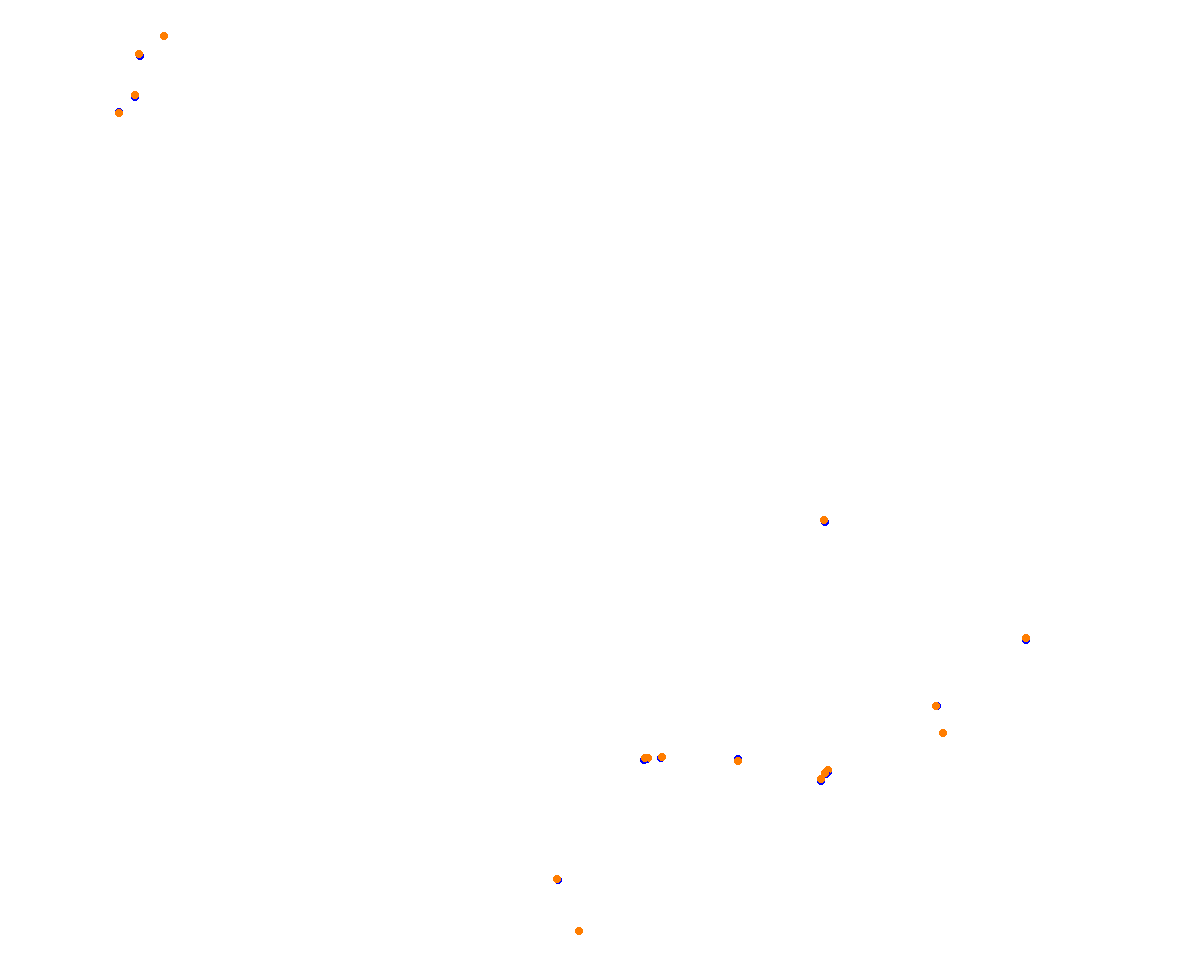 Horsma Raceway - Club layout collisions