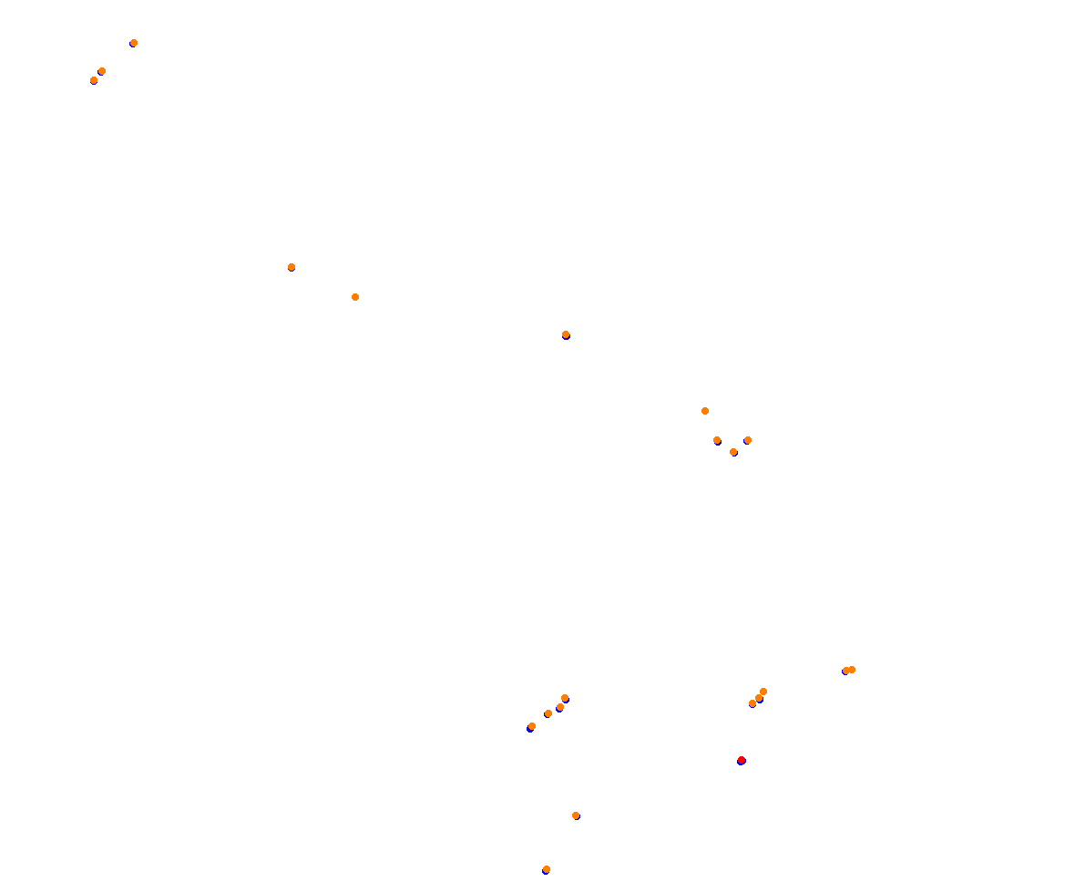 Horsma Raceway - Club layout collisions