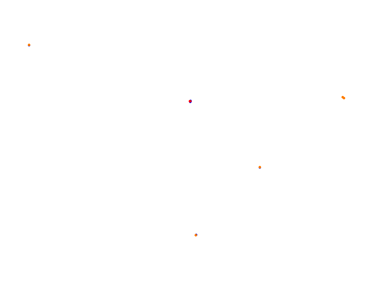 Horsma Raceway - Club layout collisions