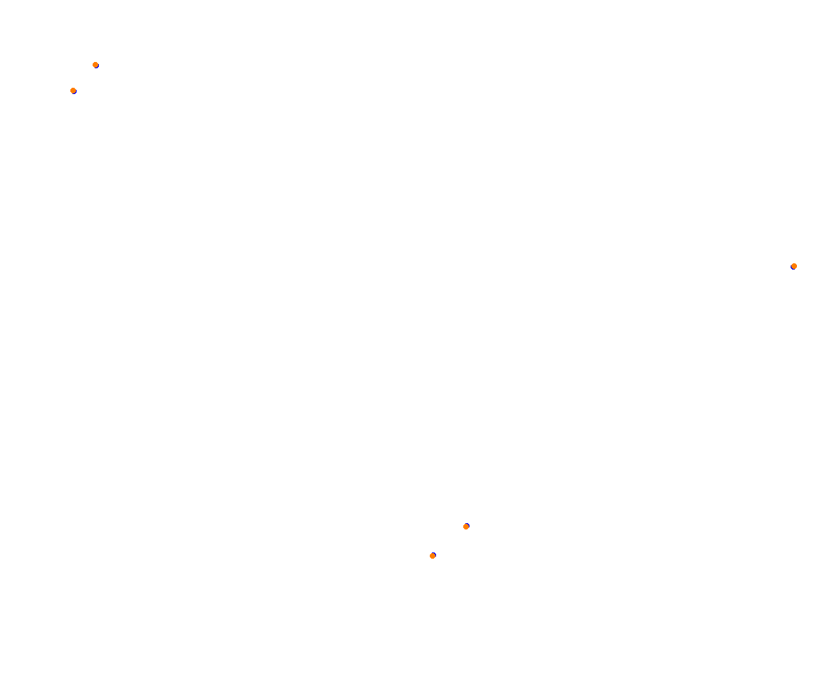 Horsma Raceway - Club layout collisions