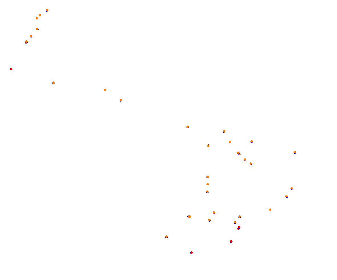 Horsma Raceway - Club layout collisions