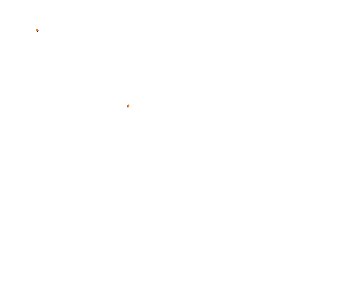 Horsma Raceway - Club layout collisions