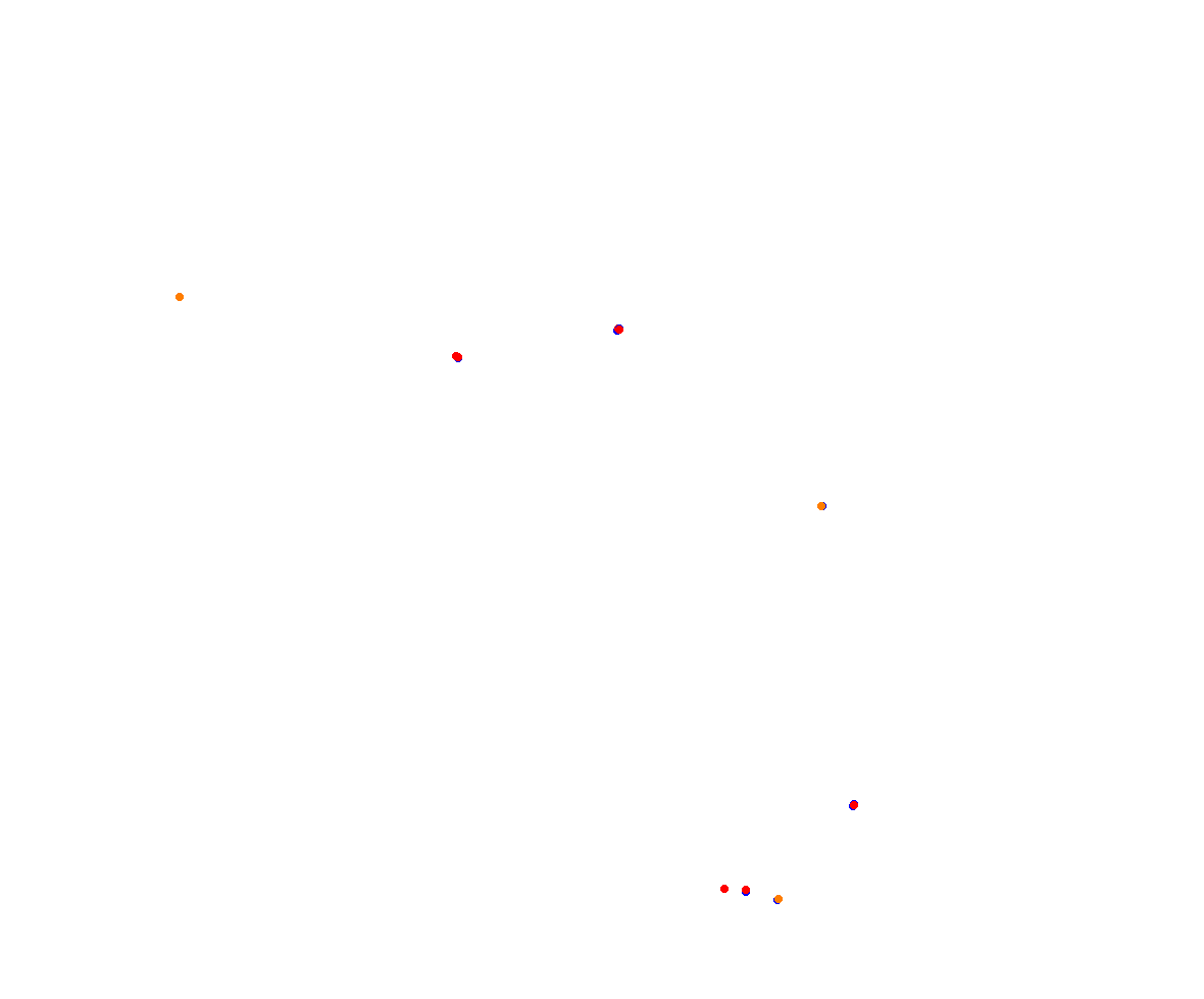 Horsma Raceway - Club layout collisions