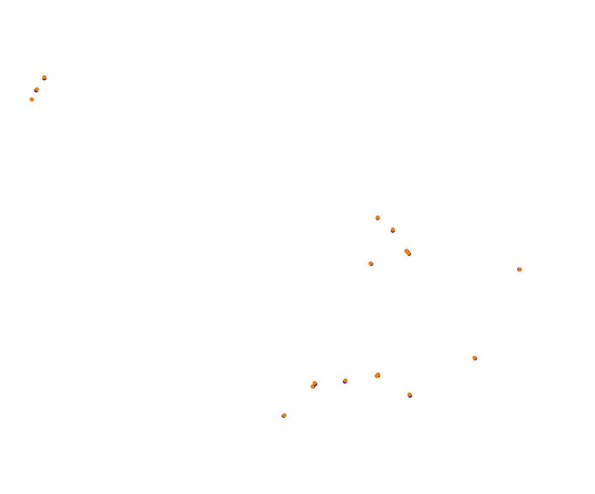 Horsma Raceway - Club layout collisions