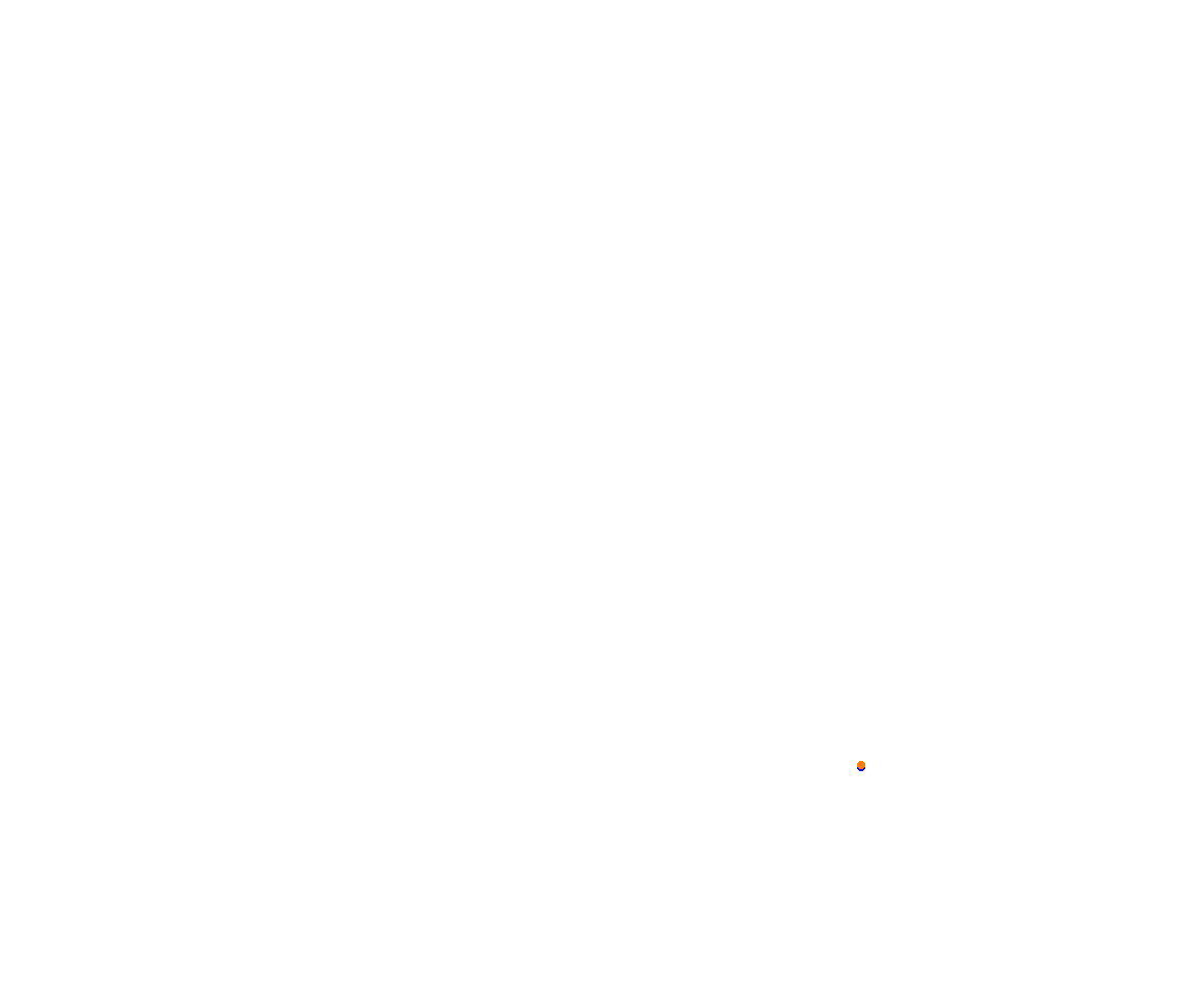 Horsma Raceway - Club layout collisions