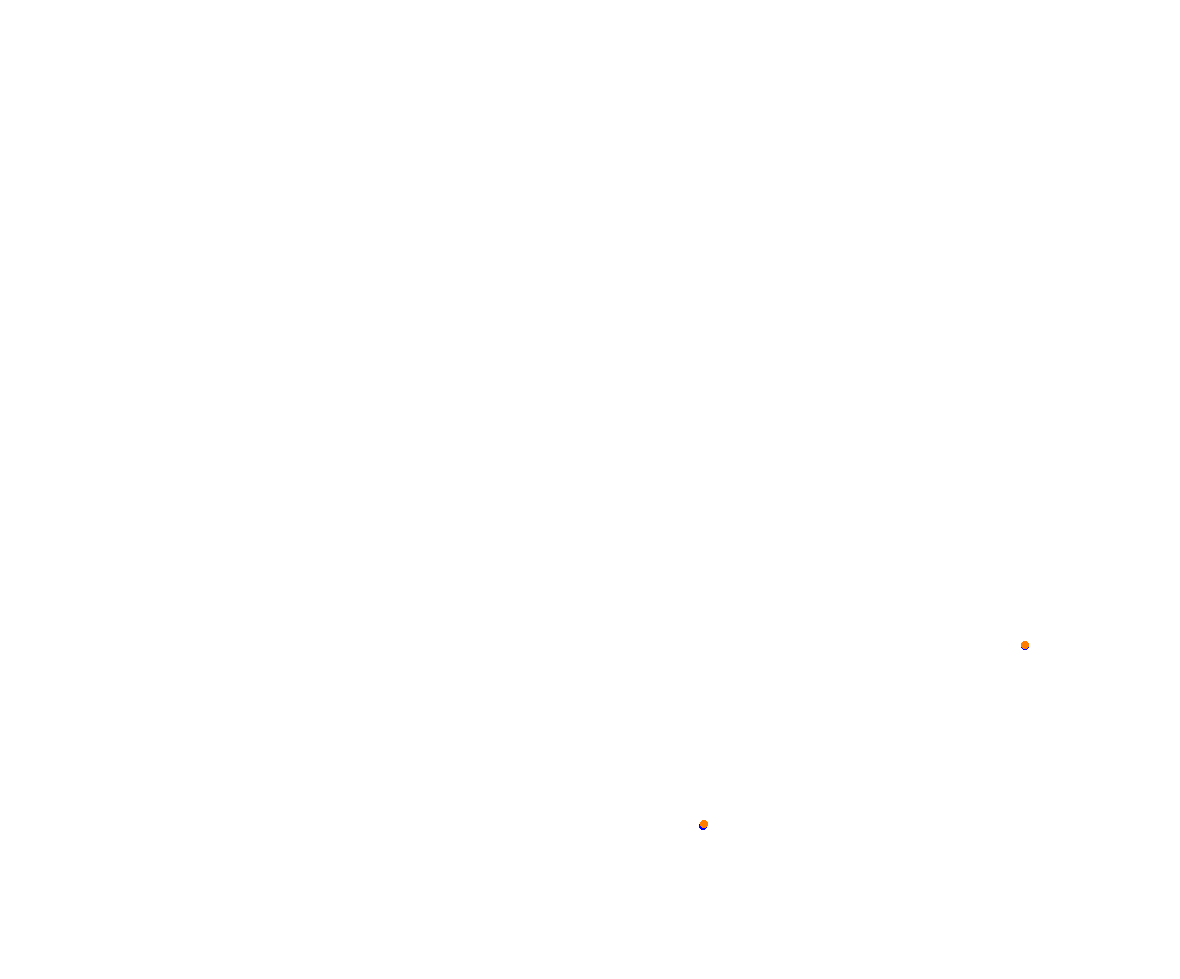 Horsma Raceway - Club layout collisions