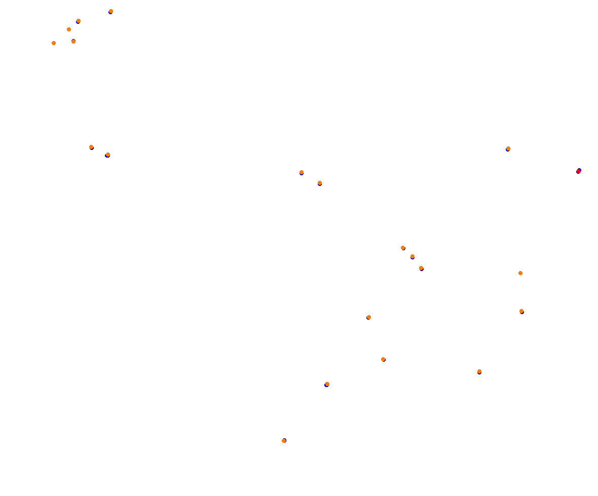 Horsma Raceway - Club layout collisions